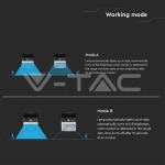 2W LED Соларна Стенна Лампа със Сензор 4000K Черно-Бяла