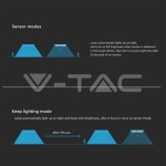 15W LED Соларна Стенна Лампа LiFePO4 Батерия 3.2V 6000mA CCT: 6000K+4000K Черна