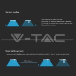 15W LED Соларна Стенна Лампа LiFePO4 Батерия 3.2V 6000mA CCT: 6000K+4000K Бяла