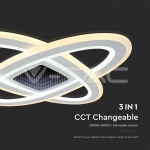 130W LED Осветител За Таван (50*50*5CM) CCT: 3000K+6000K Димираща + Дистанционно