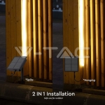 LED Соларен Сет Лента 3000K IP67