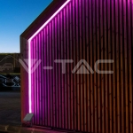 LED Соларен Сет Лента RGB IP67