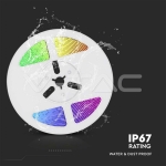 LED Соларен Сет Лента RGB IP67