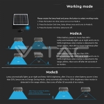 8W LED Соларна Стенна Лампа 6400К
