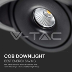 30W LED COB Луна 3 в 1 Черно Тяло
