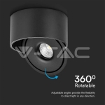 28W LED Луна Външен Монтаж 3 в 1 Черно Тяло