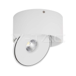 28W LED Луна Външен Монтаж 3 в 1 Бяло Тяло