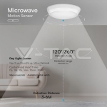 8W/16W/20W LED Плафон Сензор SAMSUNG 3 в 1 Кръг IP65