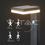 5.5W LED Соларна Наземна със Сензор и Батерия 2200MA LI 3.7V