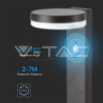 5.5W LED Соларна Наземна със Сензор и Батерия 2200MA LI 3.7V