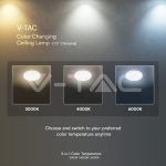 15W LED Тяло Със Сензор SAMSUNG Чип 3 в 1 Кръг Бяло Тяло IP44