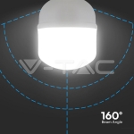 LED Крушка 30W Пластик T100 4000K