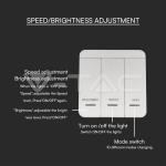 Дистанционно За Бягаща Лента