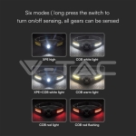 3W SMD + 5W COB Силиконов Челник IP44