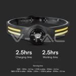 3W SMD + 5W COB Силиконов Челник IP44