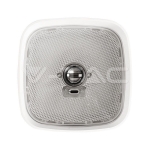 5W LED Магнитна Настолна Лампа С Батерия 3600mAh CCT: 3IN1 Бяло Тяло Димираща