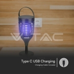 Соларна Инсектицидна Лампа 3 Вида Монтаж