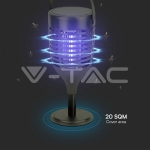 Соларна Инсектицидна Лампа 3 Вида Монтаж