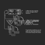 Сензор Отворено Затворено