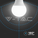 LED Крушка 4.5W E14 P45 4000K 3Бр/Сет