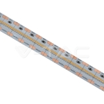 LED Лента 700/1 24V IP20 3000K CRI>95 150lm/W