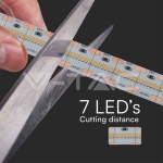 LED Лента 700/1 24V IP20 3000K CRI>95 150lm/W