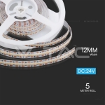 LED Лента 700/1 24V IP20 3000K CRI>95 150lm/W