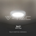 12W LED SAMSUNG Чип Backlit Панел Външен монтаж Кръг 4000K