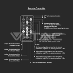 18W LED Плафон Сензор SAMSUNG Чип 4000K Квадрат Черна Рамка IP44