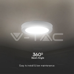 18W LED Мини Панел SAMSUNG Чип Backlit Външен монтаж Кръг 6500K