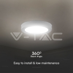 24W LED SAMSUNG Чип Backlit Мини Панел Външен монтаж Кръг 4000K