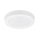 24W LED SAMSUNG Чип Backlit Мини Панел Външен монтаж Кръг 6500K