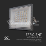 30W LED Прожектор 3в1 Сиво Тяло