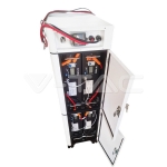 Шкаф за 4бр. Батерии SKU11377 Макс. 100A