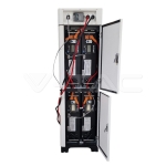 Шкаф за 4бр. Батерии SKU11377 Макс. 100A