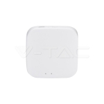 Smart Обединител Zigbee Tuya