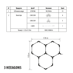 КОМПЛЕКТ LED ОСВЕТЛЕНИЕ 3 HEXAGONS / ПЧЕЛНИ ПИТИ/  105W, 10500LM, 6000К, ВАРИАНТ 1
