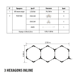 КОМПЛЕКТ LED ОСВЕТЛЕНИЕ 3 HEXAGONS / ПЧЕЛНИ ПИТИ/  112W, 11200LM, 6000К, ВАРИАНТ 2