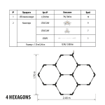 КОМПЛЕКТ LED ОСВЕТЛЕНИЕ 4 HEXAGONS / ПЧЕЛНИ ПИТИ/  133W, 13300LM, 6000К