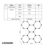 КОМПЛЕКТ LED ОСВЕТЛЕНИЕ 6 HEXAGONS / ПЧЕЛНИ ПИТИ/  217W, 21700LM, 6000К