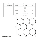 КОМПЛЕКТ LED ОСВЕТЛЕНИЕ 8 HEXAGONS / ПЧЕЛНИ ПИТИ/  245W, 24500LM, 6000К