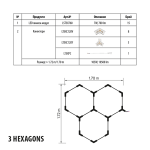 ULTRALUX - LED модулно линейно тяло 7W, 6000K, 220-240 V AC, 270°, 700lm, IP20 - LT5X760