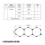 ULTRALUX - LED модулно линейно тяло 7W, 6000K, 220-240 V AC, 270°, 700lm, IP20 - LT5X760