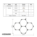 ULTRALUX - LED модулно линейно тяло 7W, 6000K, 220-240 V AC, 270°, 700lm, IP20 - LT5X760