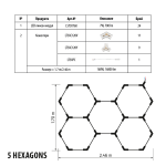 ULTRALUX - LED модулно линейно тяло 7W, 6000K, 220-240 V AC, 270°, 700lm, IP20 - LT5X760