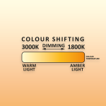 ULTRALUX - Професионална LED лента 12W/m, Dim-to-warm, 1800K-3000K, 24V DC, 280LEDs/m, SMD2216, 5m - PN22280DA